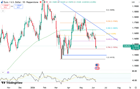 euro-slumps-past-1-1540-6372.png