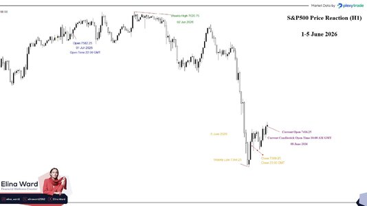 SP500.jpg