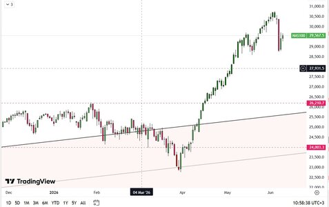 NASDAQ.jpg