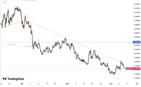 CNH.jpg