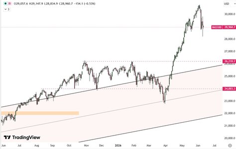 NASDAQ.jpg