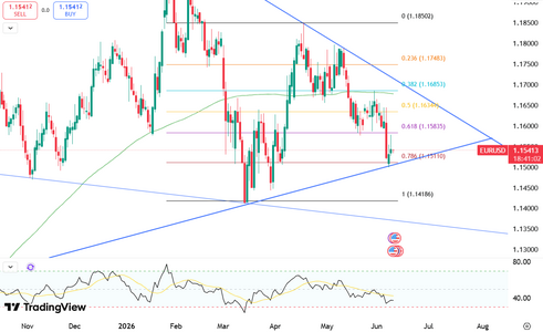 euro-edges-higher-ahead-of-ecb-6391.png