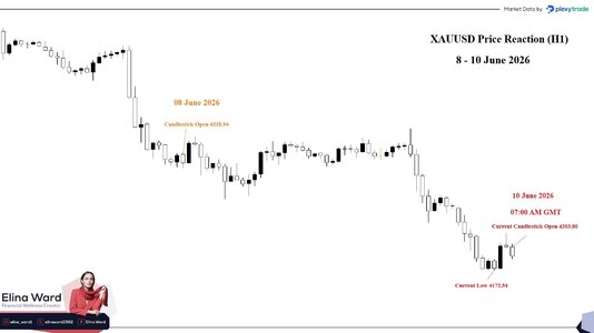 XAUUSD new.jpg