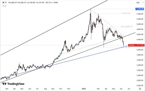 gold-update.jpg