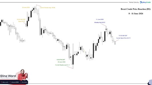 Brent Crude.jpg