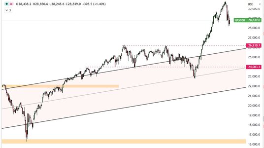 nasdaq.jpg