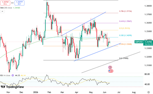 pound-pressured-near-dollar1-34-6405.png