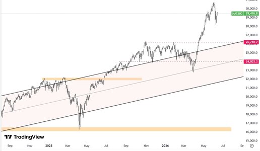 NASDAQ.jpg