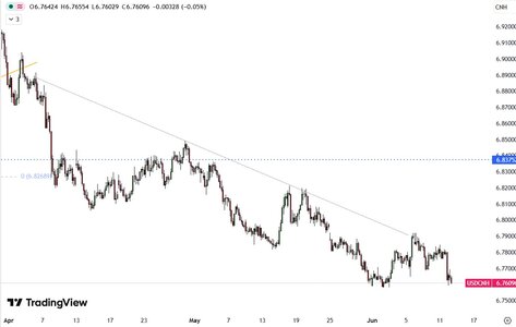 CNH.jpg
