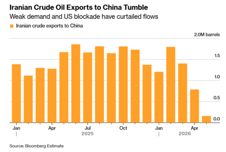iranian-crude-oil.png