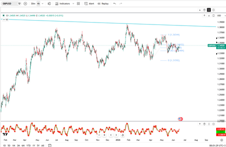 sterling-climbs-near-1-3453-6430.png