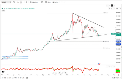 gold-surges-past-4325-usd-6428.png