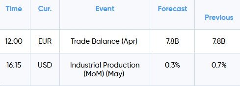eco-calendar-15-june.jpg