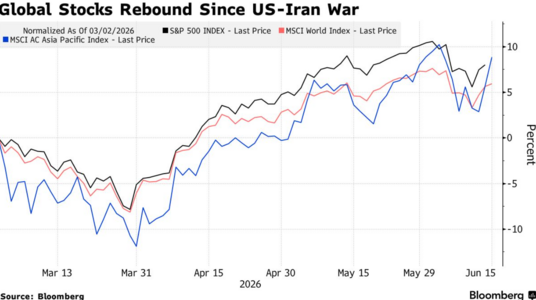 stocks rebound.png