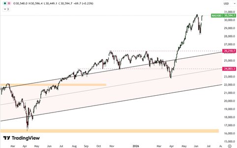 nasdaq.jpg