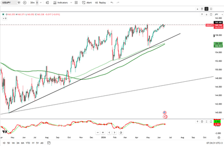 yen-gains-on-boj-hike-6449.png
