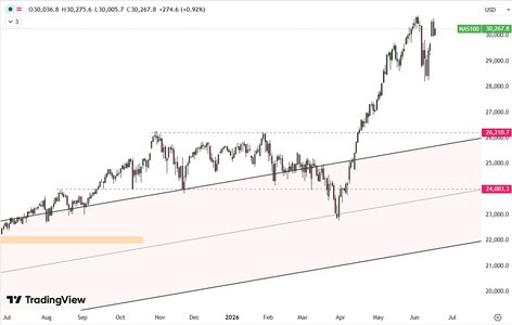 NASDAQ.jpg