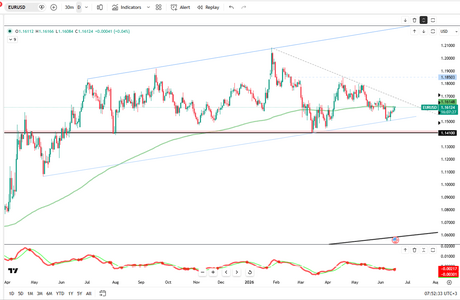 euro-rebounds-to-dollar1-16-6457.png