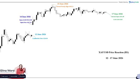 XAUUSD.jpg
