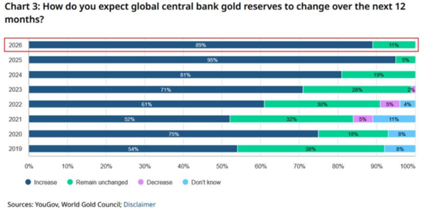 central-banks-gold.png