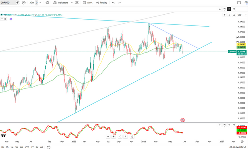 sterling-slips-to-dollar1-33-6473.png