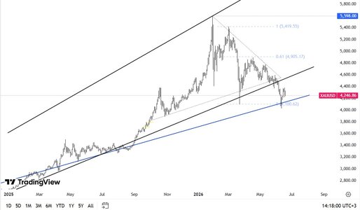 xauusd-latest.jpg