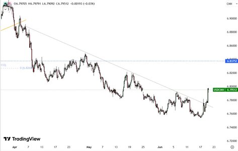 CNH.jpg