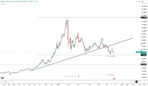 silver-climbs-toward-dollar66-6489.png