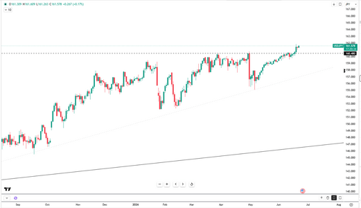 yen-sinks-near-1986-lows-6490.png