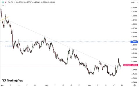 CNH.jpg