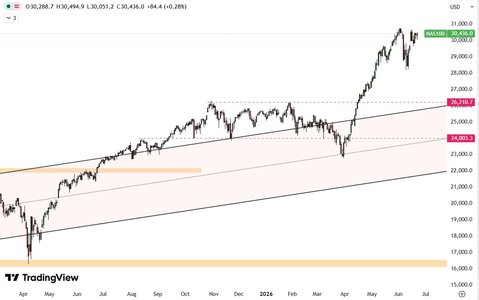 Nasdaq.jpg