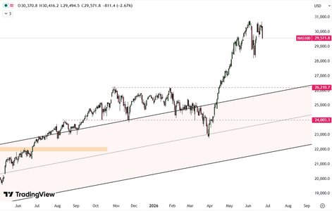 nasdaq.jpg