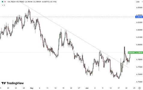 CNH.jpg