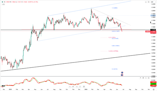 euro-weakens-as-fed-tightens-bets-6508.png