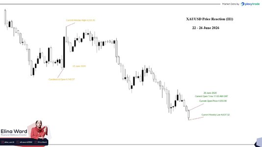 XAUUSD.jpg