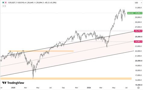 NASDAQ.jpg