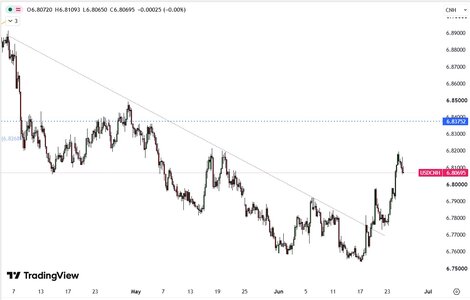 CNH.jpg