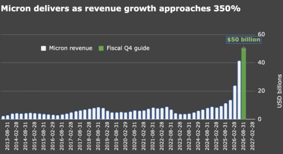 micron-stocks.png