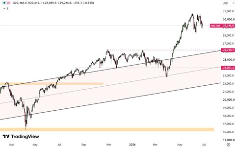 NASDAQ.jpg