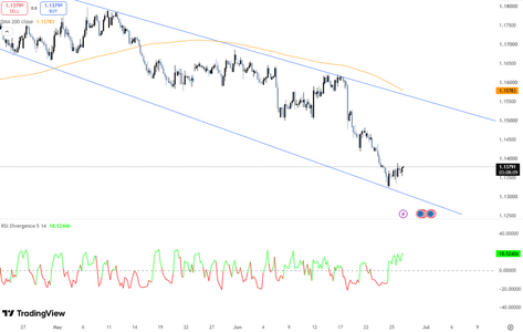 euro-declines-to-12-month-low-6533.png