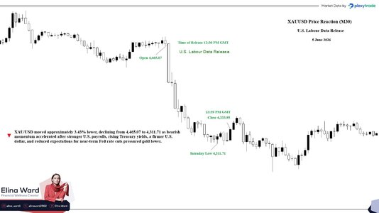 XAUUSD.jpg
