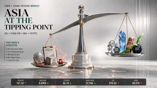 asian-session-market-anlaysis-27-june-2026-1024x576.png