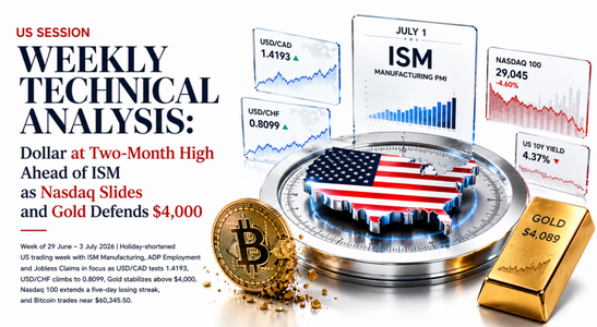 Weekly-technical-Analysis-US-1024x562.png