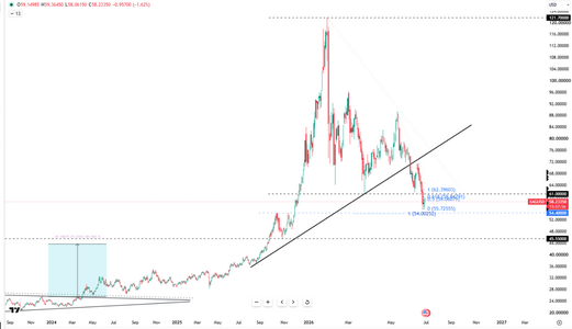 silver-retreats-on-inflation-fears-6541.png