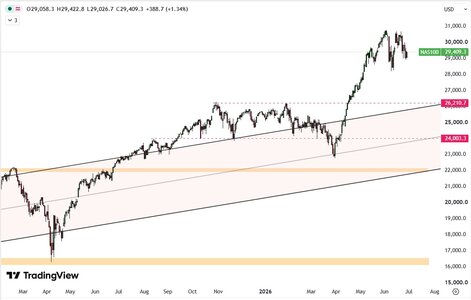 nasdaq.jpg