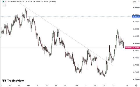 CNH.jpg