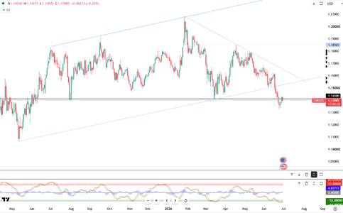 euro-rebounds-ahead-of-sintra-forum-6558.png
