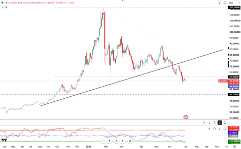 silver-touches-seven-month-low-6555.png