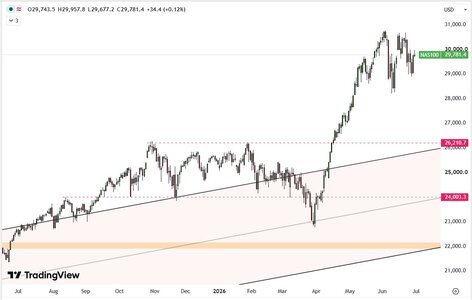 Nasdaq.jpg