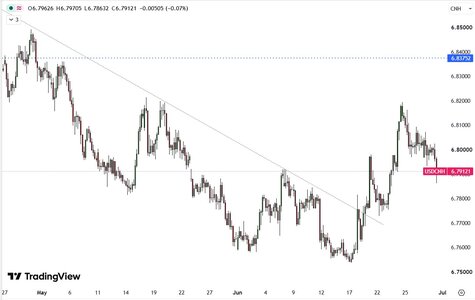 CNH.jpg